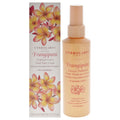 Perfumed Caress Fluid Body Cream