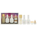 Native Essential Skincare Gift Set