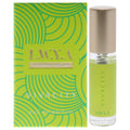 Tenacity Discovery Gift Set